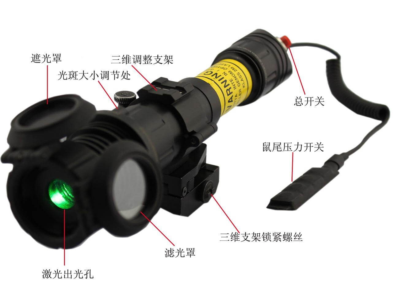 激光眩目器結(jié)構(gòu)圖