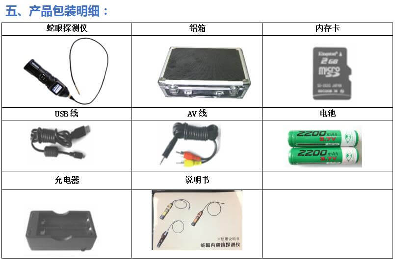 內(nèi)窺鏡包裝詳細