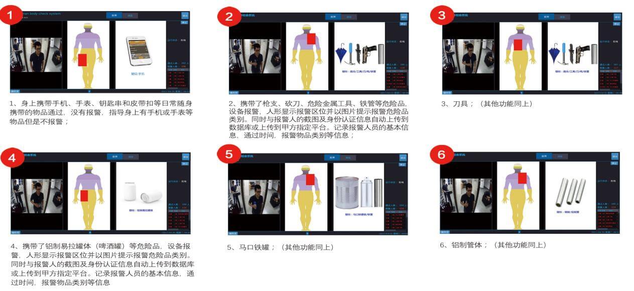 安檢門探測(cè)結(jié)果